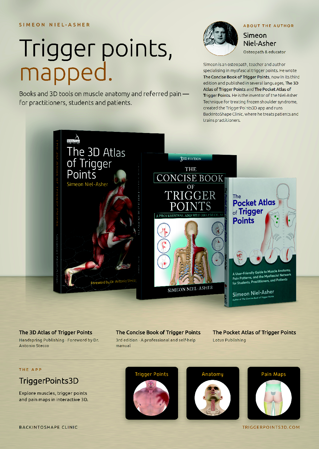 Trigger points, mapped — books and 3D tools by Simeon Niel-Asher